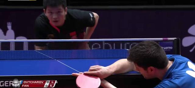 英超联赛的 英超联赛的