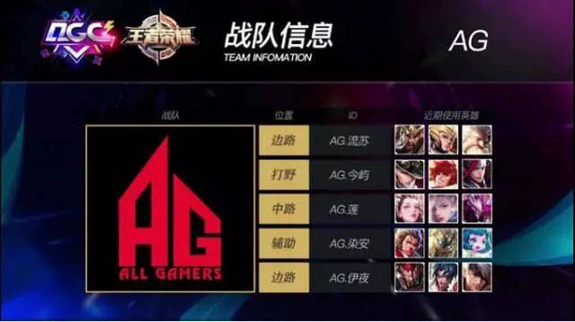 重新点燃 重新点燃