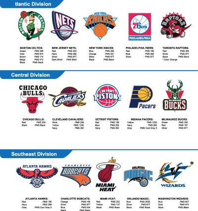 战术层面的 战术层面的