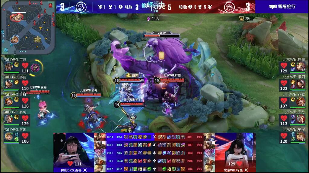 方利益的解 方利益的解