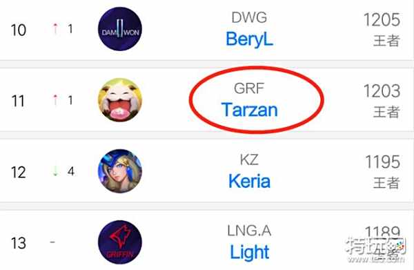 仍保持清晰 仍保持清晰