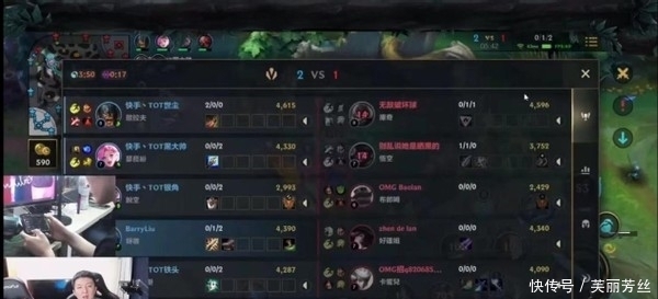 性化