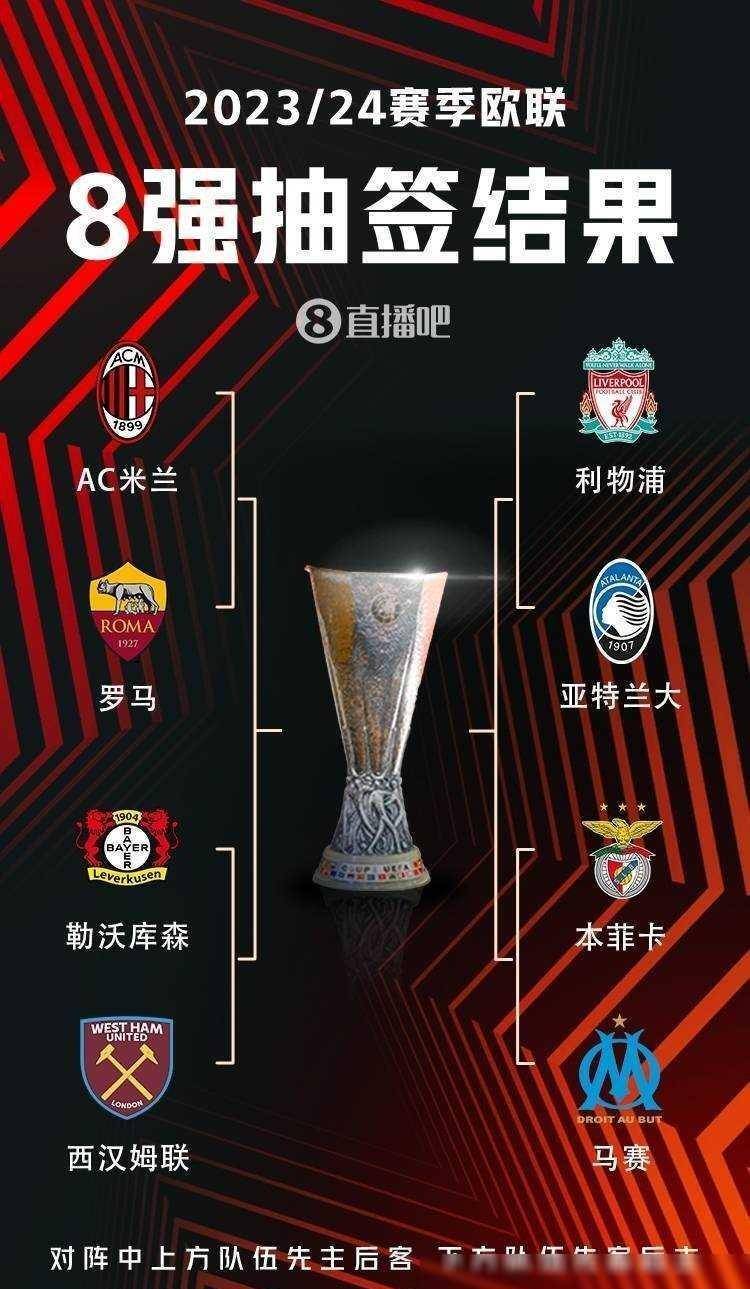 键字与潜在